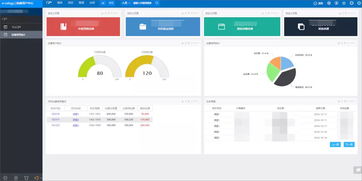 用oa管理科研經(jīng)費(fèi),以項(xiàng)目為中心,全方位掌控