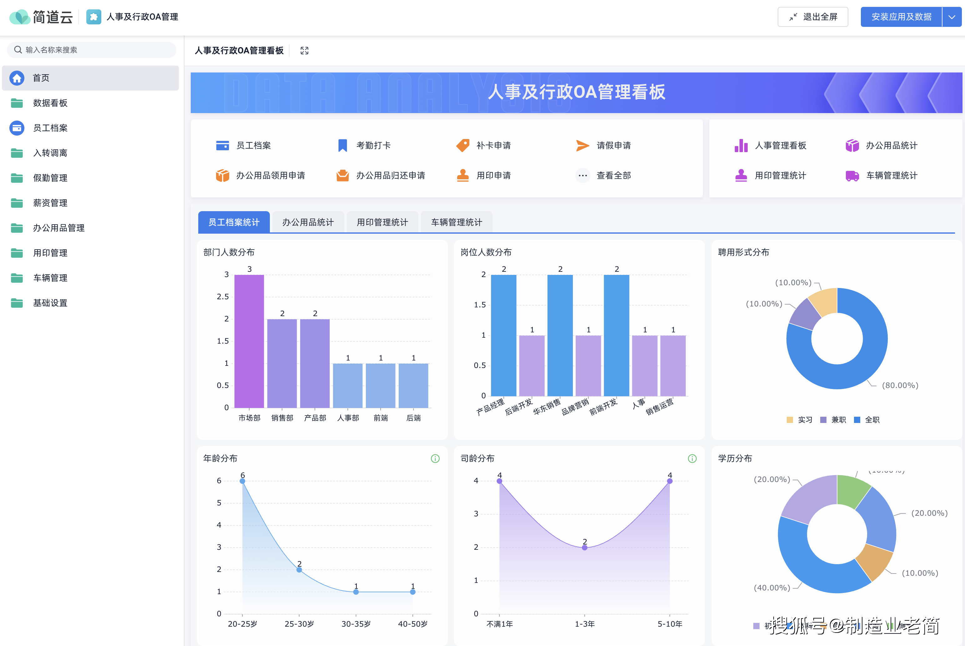 做得好的oa辦公系統在實際中的案例有哪些?
